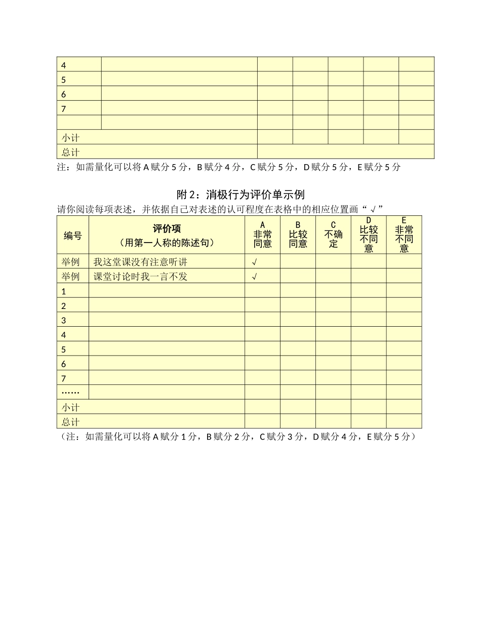 绗簲闃舵銆愬弬鑰冩ā鏉裤€戣涓烘€佸害璇勪环闂嵎_第3页