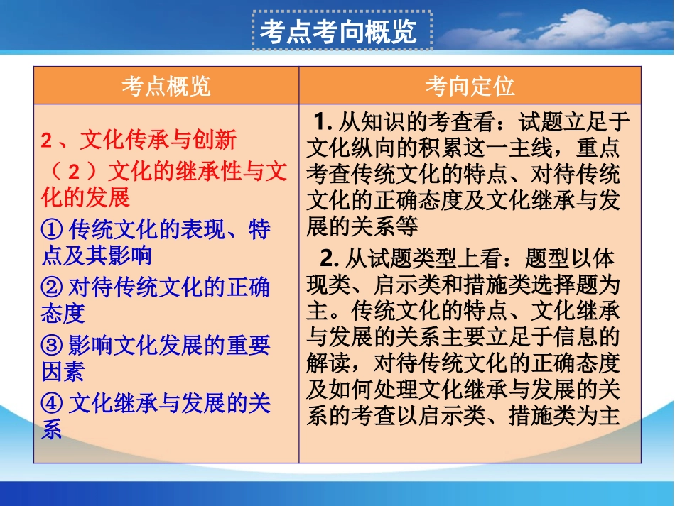 高三第一轮复习课件_文化生活第四课_文化的继承性与文化发展_第2页
