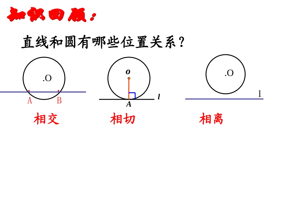 艳---2422_切线的判定与性质_第2页