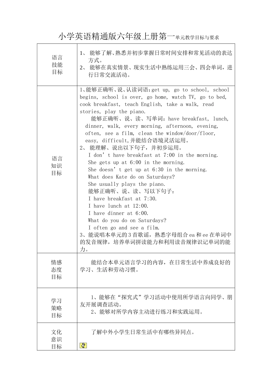 小学英语精通版六年级上册第一单元教学目标与要求_第1页