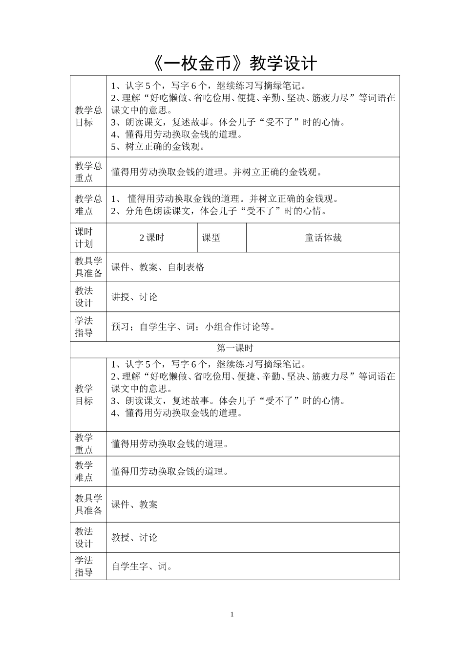 《一枚金币》教学设计_第1页