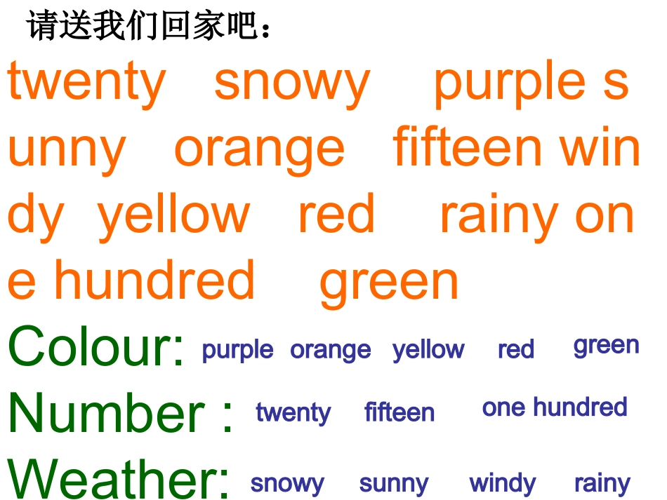 六年级英语上册课件(冀教版)：_Unit2_Lesson11(5)_第2页