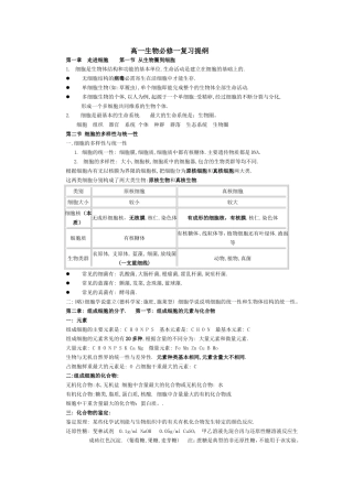 转必修一生物复习提纲