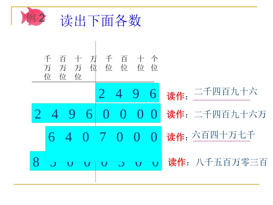 亿以内数的读法和写法课件例_第3页