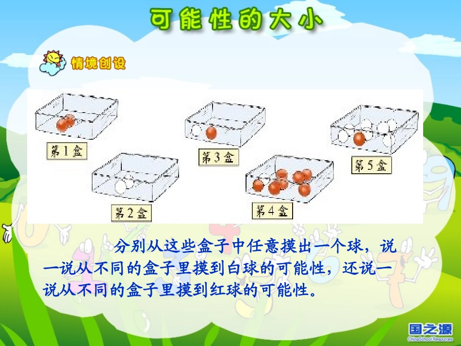 可能性的大小_第2页