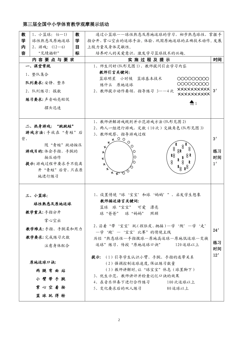 贾辉全国篮球课教案定稿_第2页