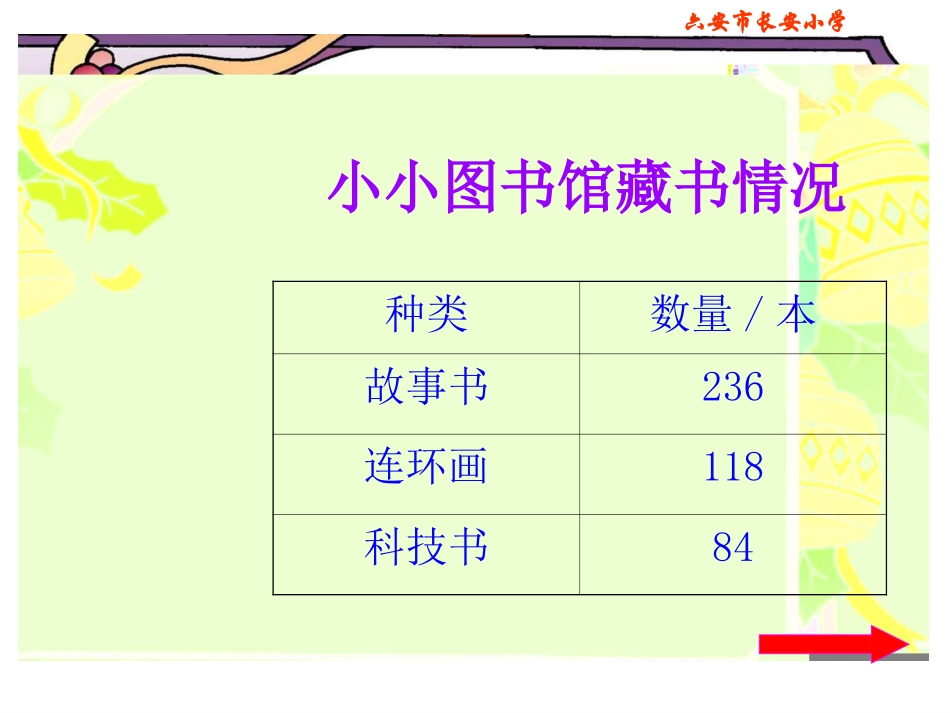 北师大版数学二年级下册《小小图书馆》课件_第3页