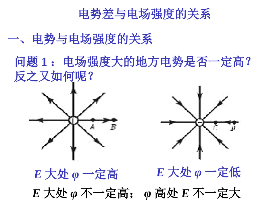 电势差与电场强度的关系_第2页