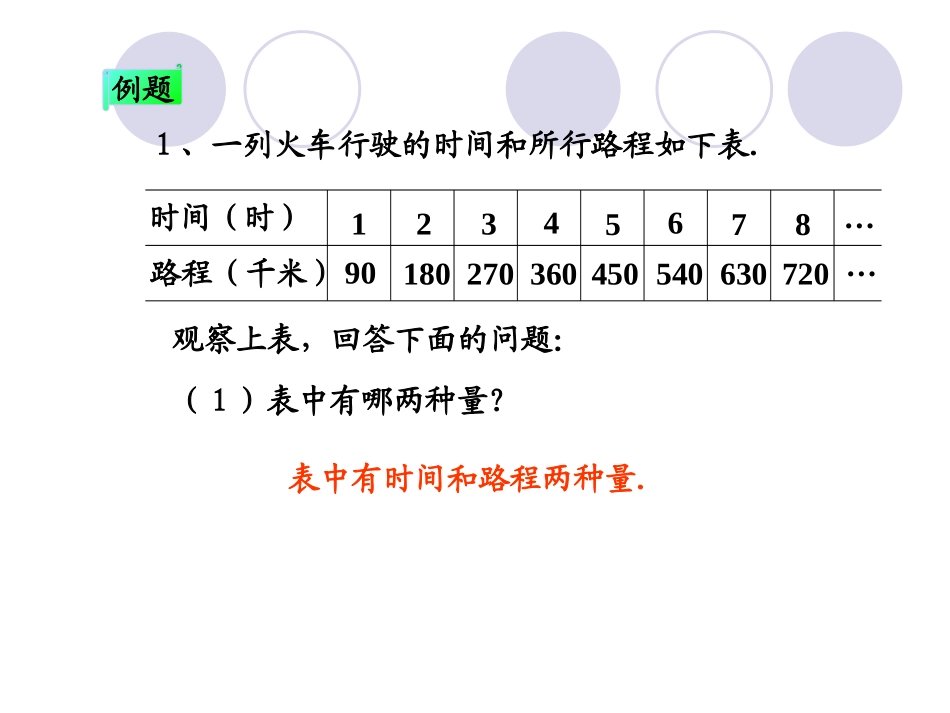 成正比例的量 (2)_第3页
