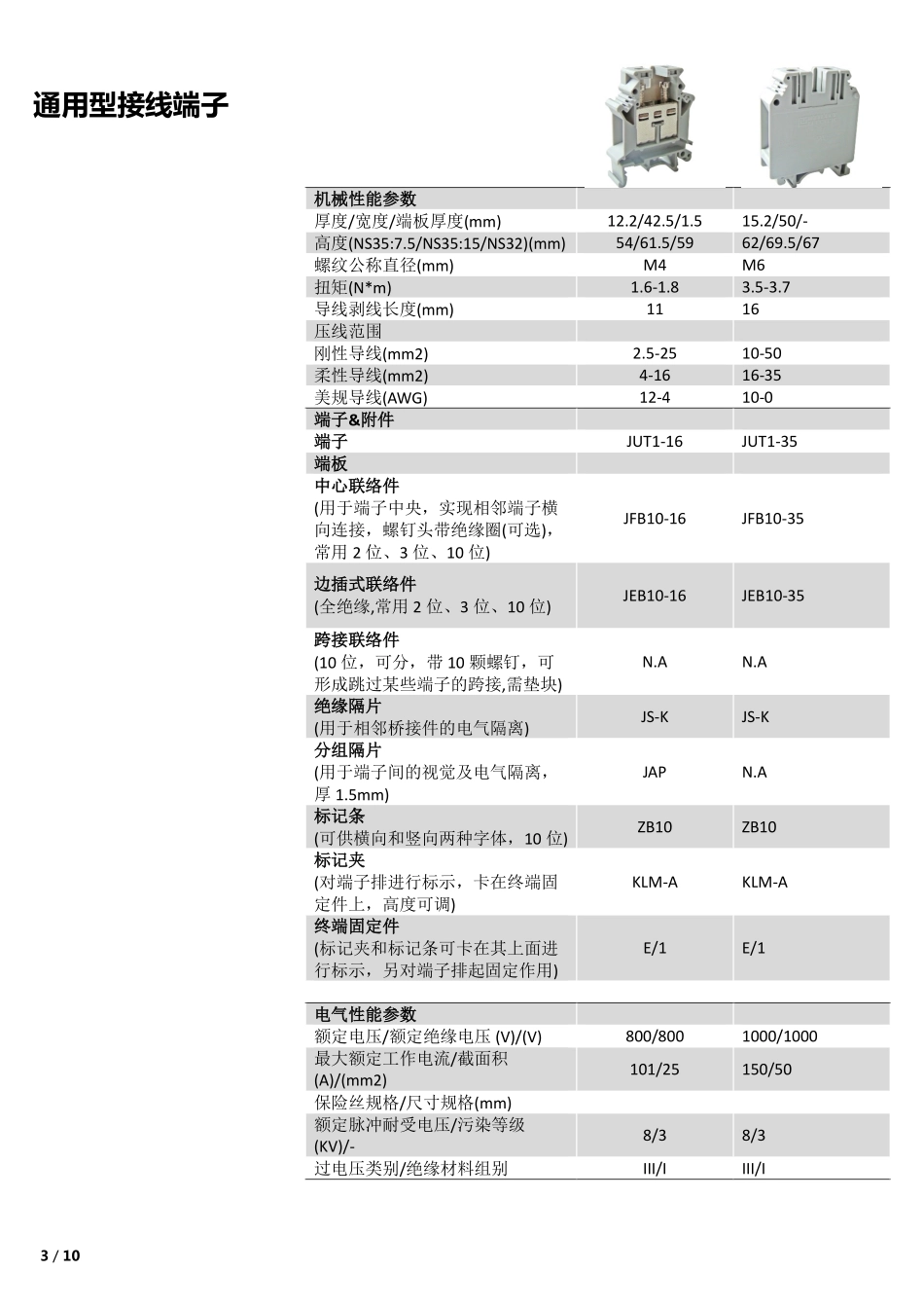 尤提乐导轨式接线端子1_第3页