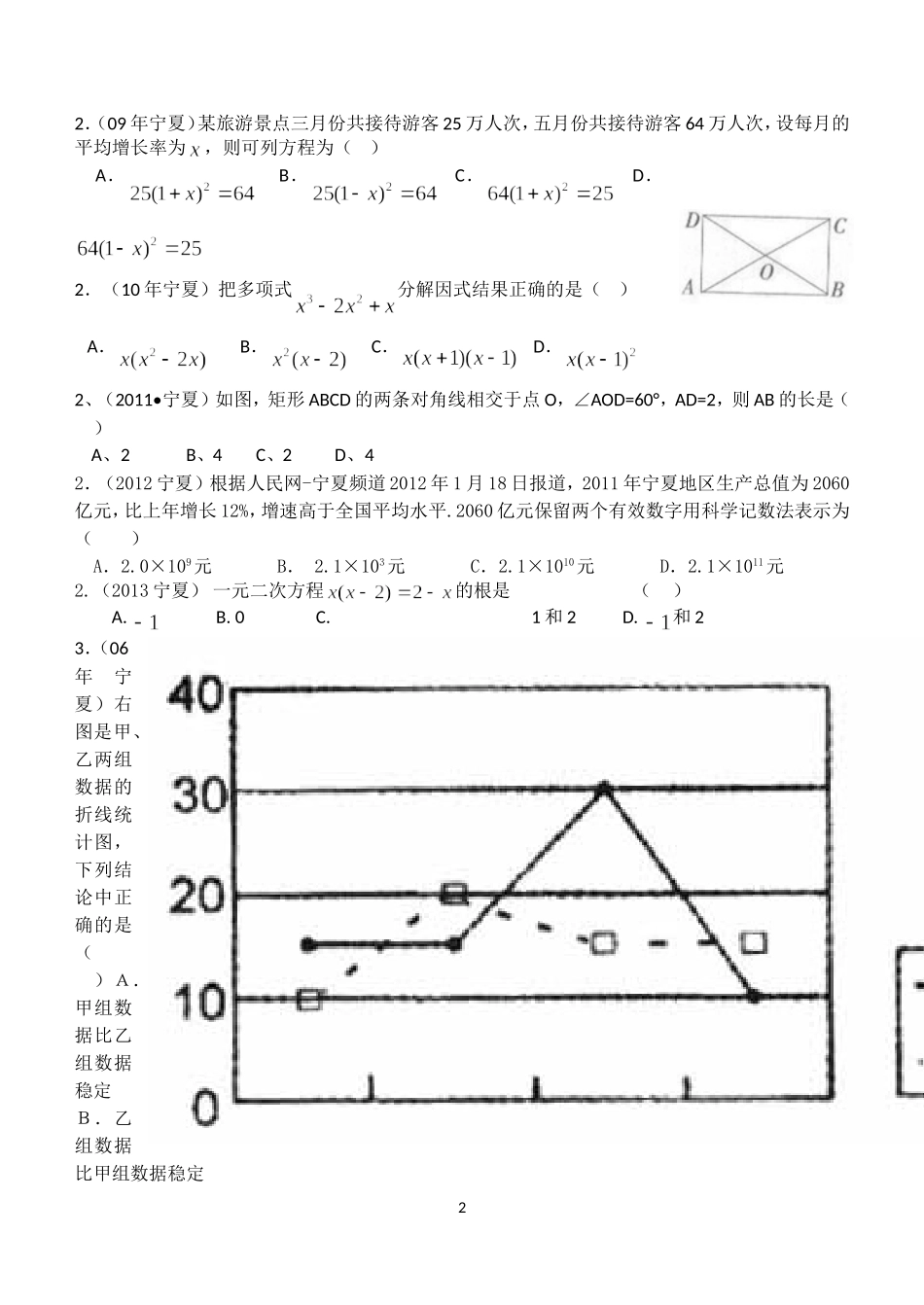宁夏历年中考数学选择题_第2页