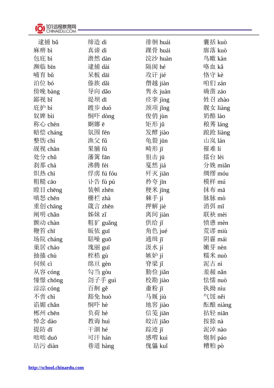 2014年中考复习专题二：常见易读错的字_第1页