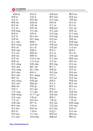 2014年中考复习专题二：常见易读错的字