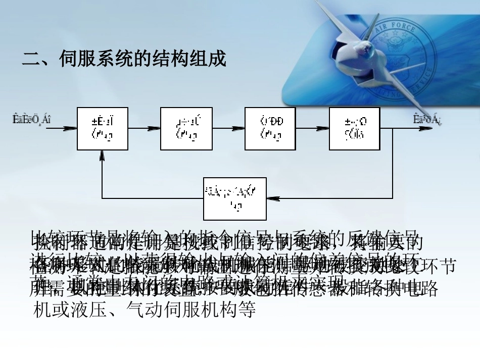 伺服传动系统_第2页