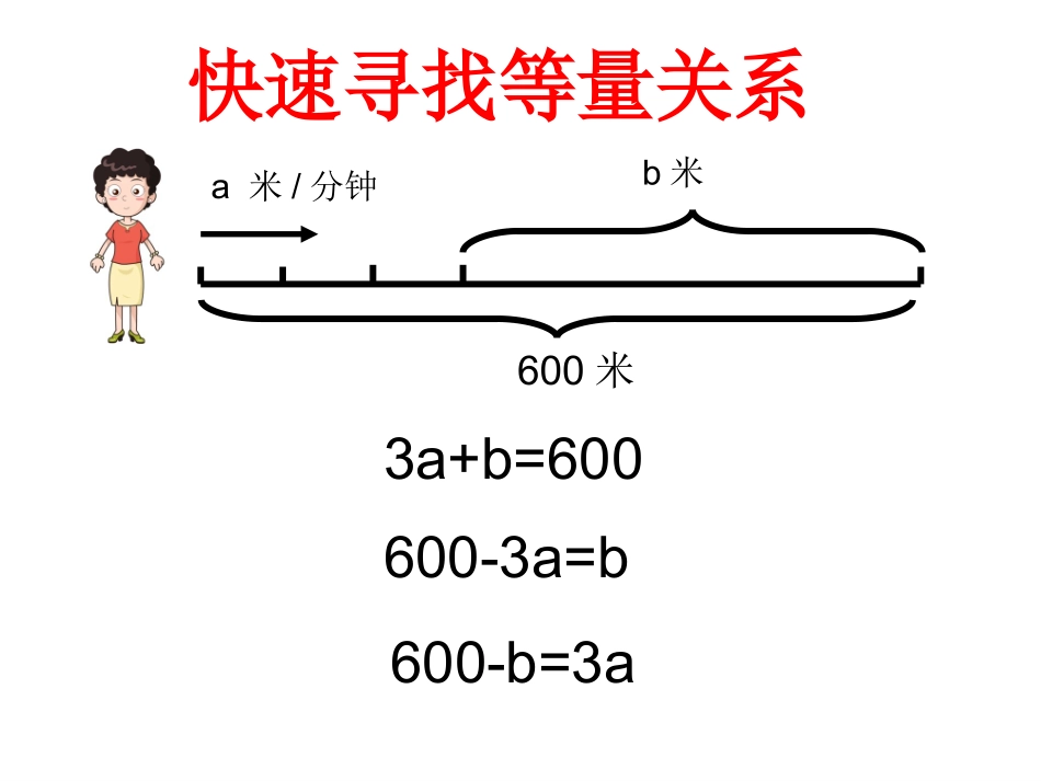 用方程解决问题徐彬_第3页