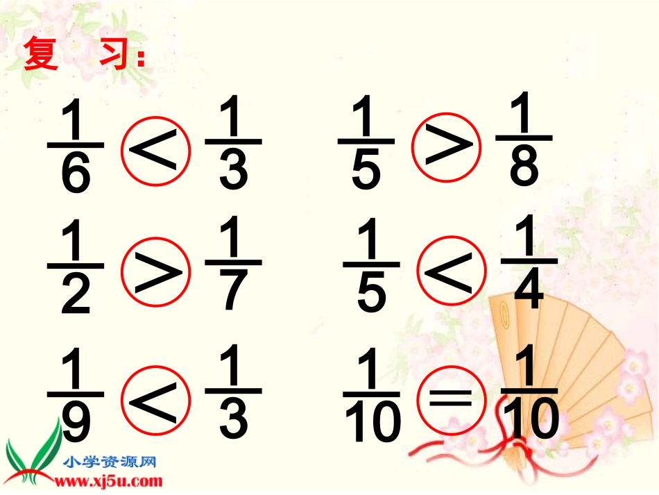 人教新课标数学三年级上册《分数的初步认识—几分之几》PPT课件_第3页
