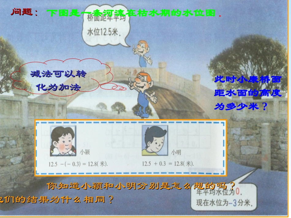 有理数的加减_第2页