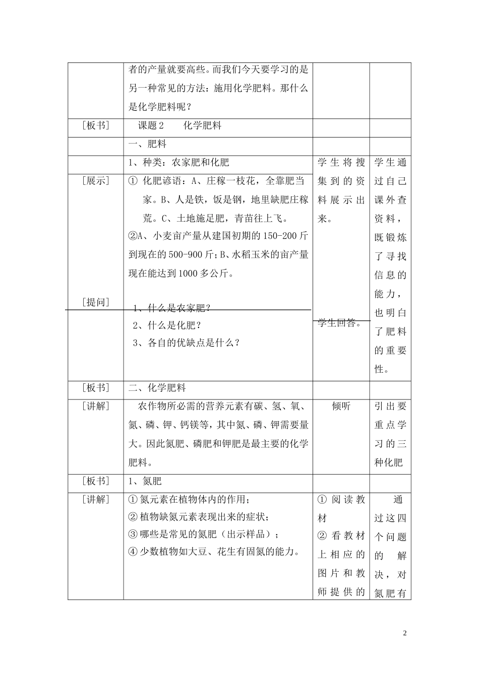 课题2化学肥1_第2页