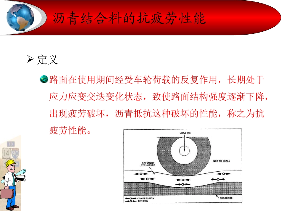 道路沥青的路用性能_第3页