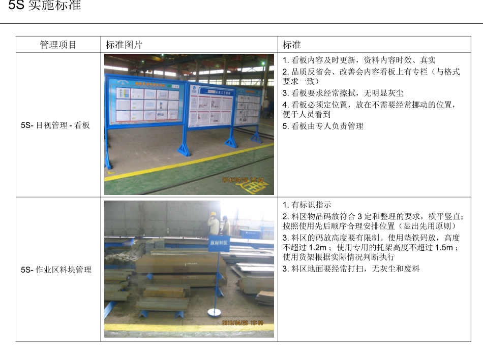 现场5S标准照片格式_第3页