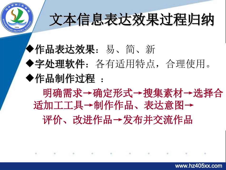 文本信息的结构化和形象化课件_第1页