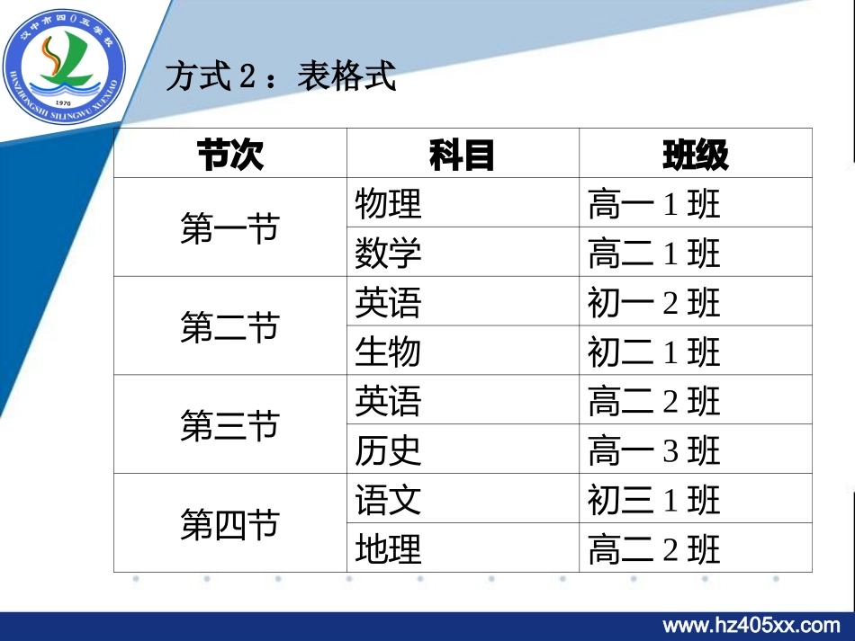 文本信息的结构化和形象化课件_第3页