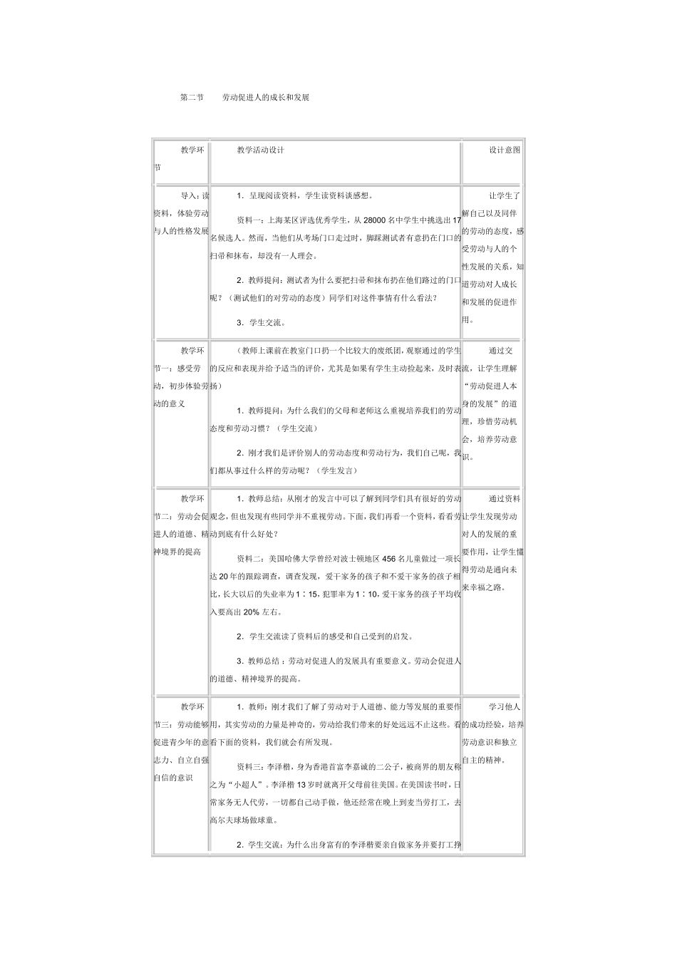 劳动促进人的成长和发展_第1页