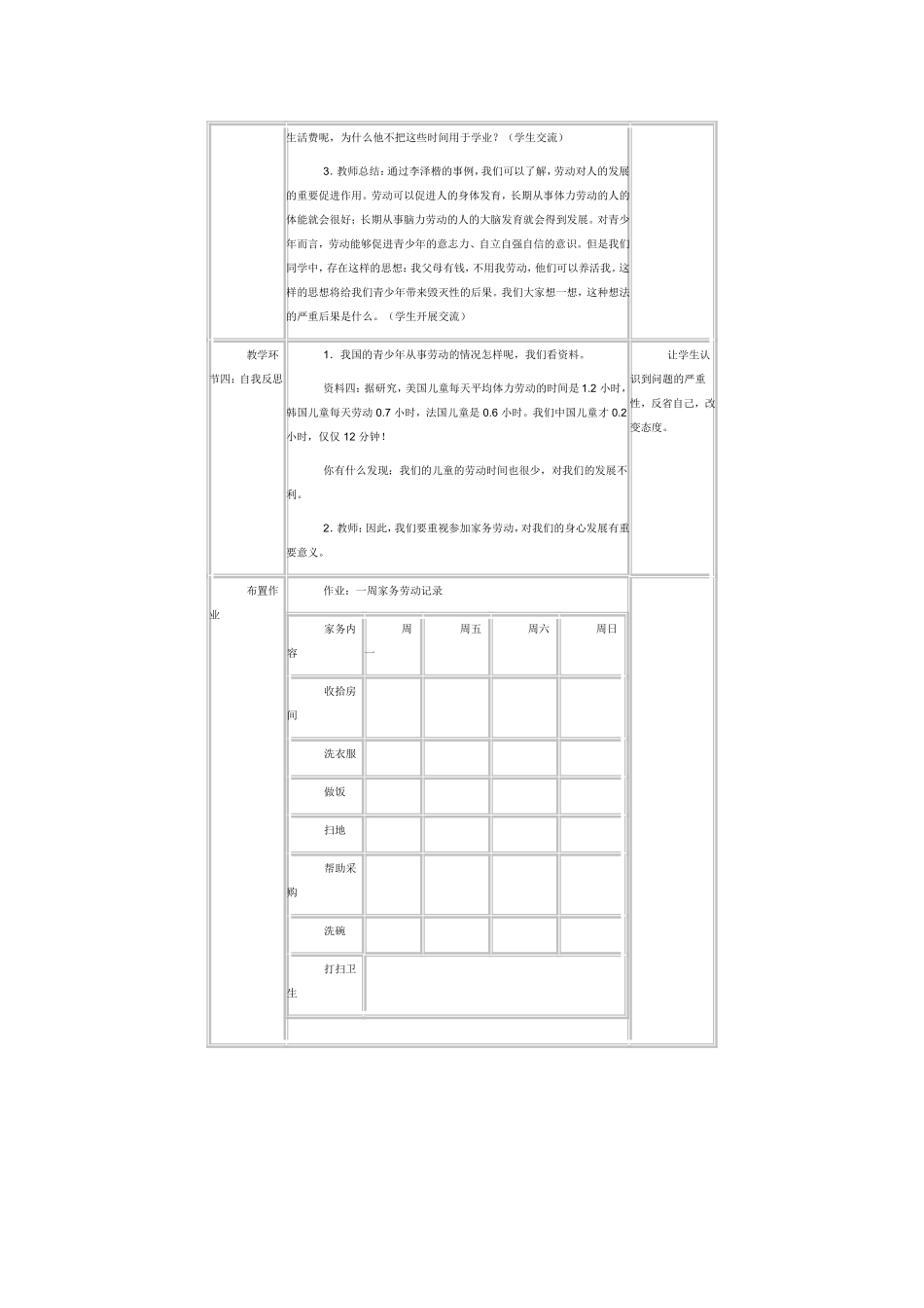 劳动促进人的成长和发展_第2页