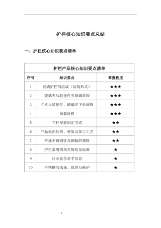 护栏产品核心知识要点
