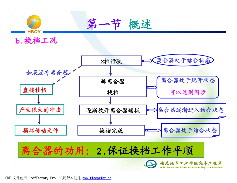 离合器结构简介_第3页