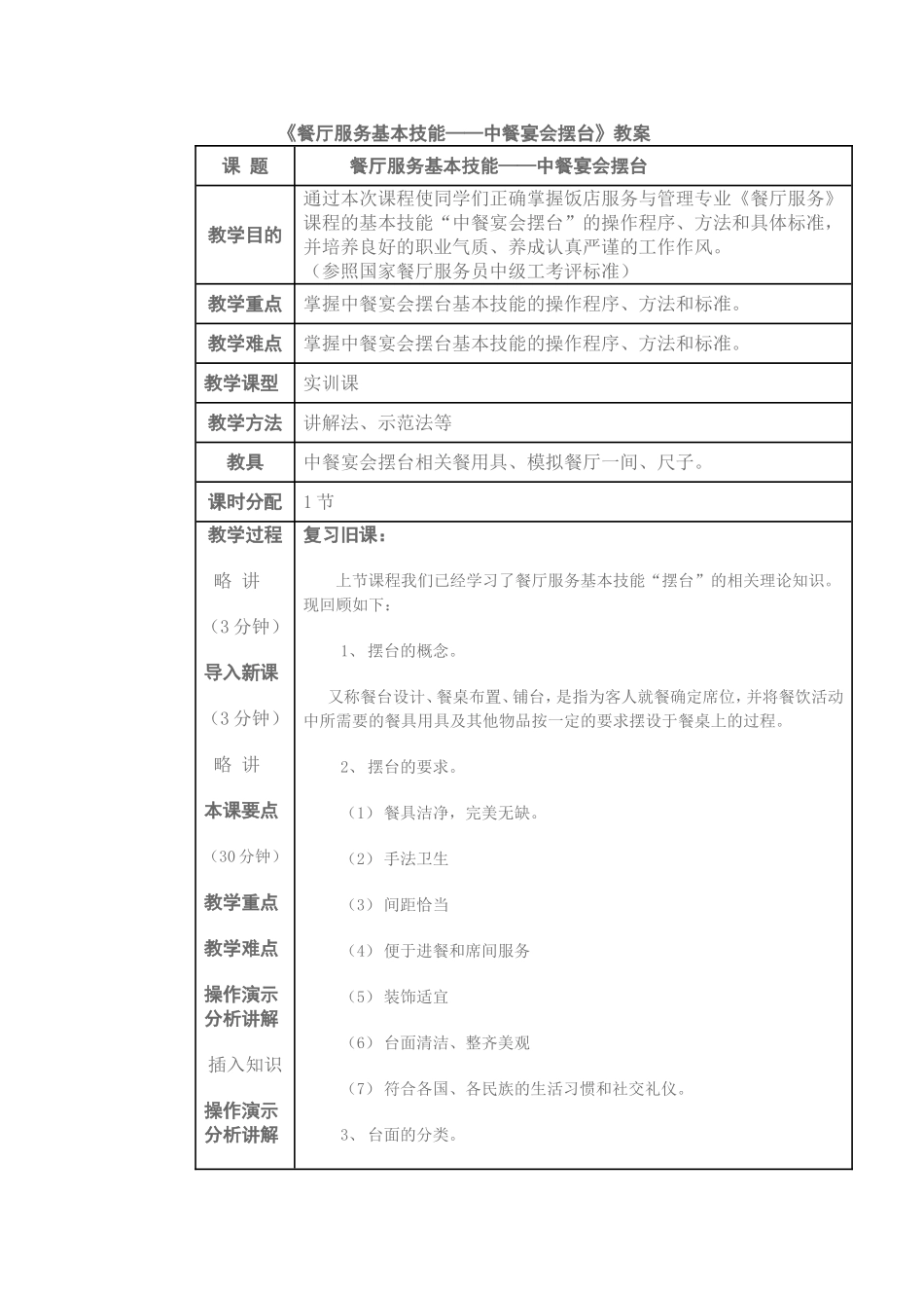 餐厅服务基本技能教案_第1页