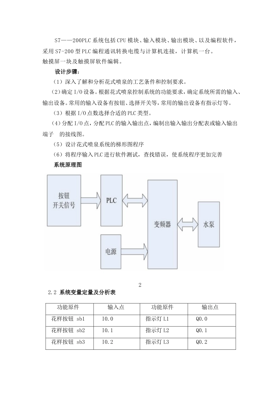 自动喷泉PLC控制_第3页