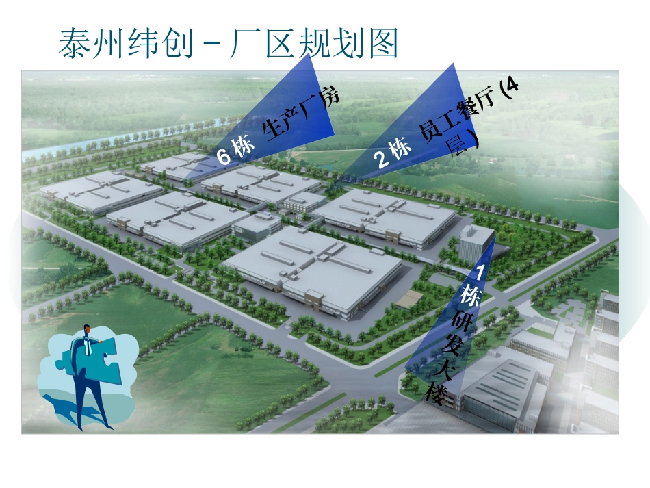 纬创资通公司简介_第2页