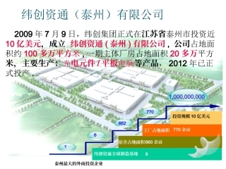 纬创资通公司简介