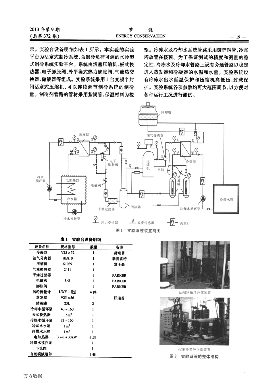 中央空调制冷机组冷凝压力优化_第2页