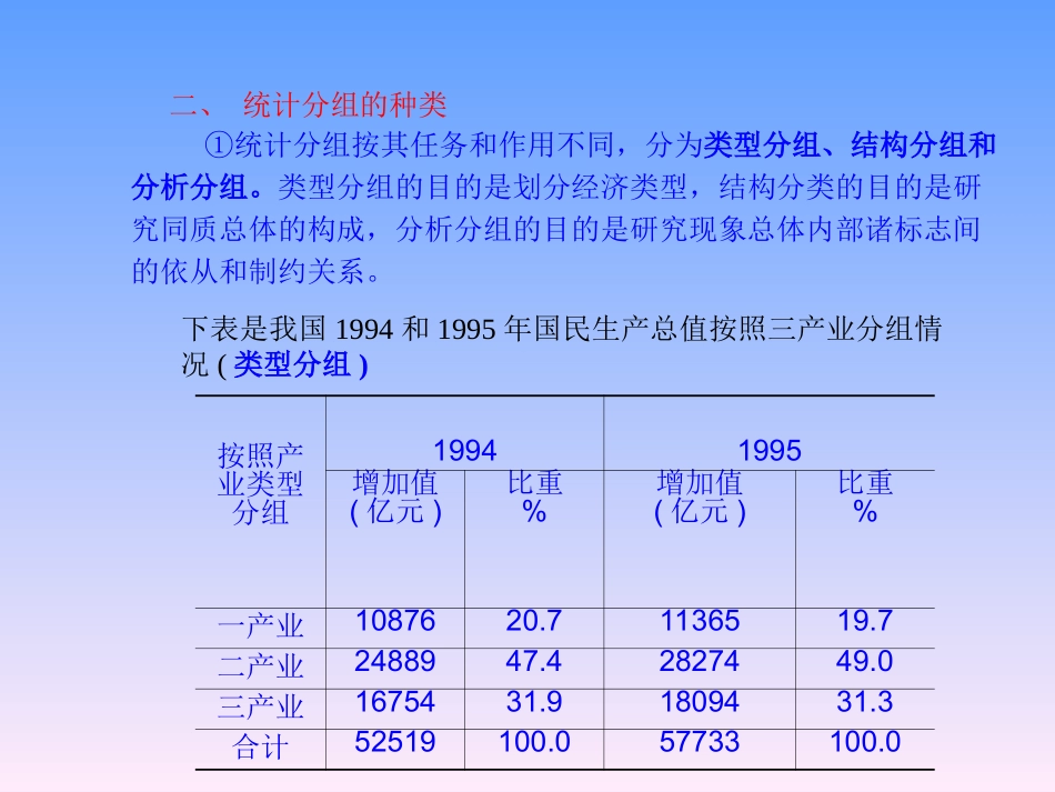 统计学原理相关计算辅导_第3页