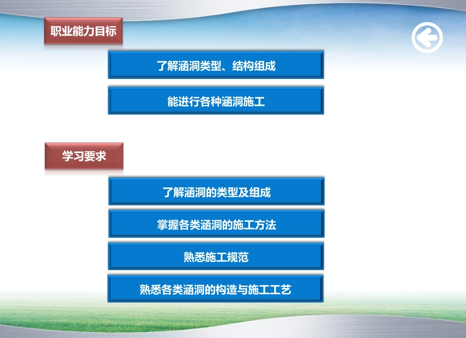 涵洞工程图阅读_第2页