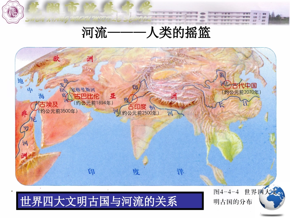 第二节流域的综合开发_第2页