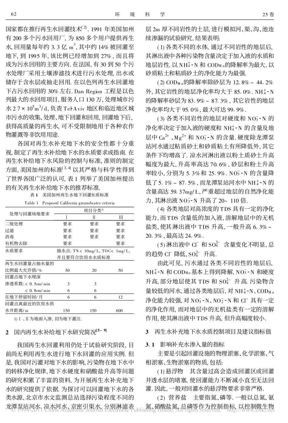 再生水补充地下水水质指标及控制技术_第2页