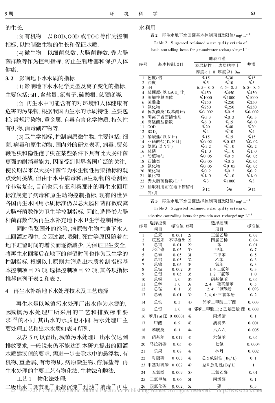 再生水补充地下水水质指标及控制技术_第3页