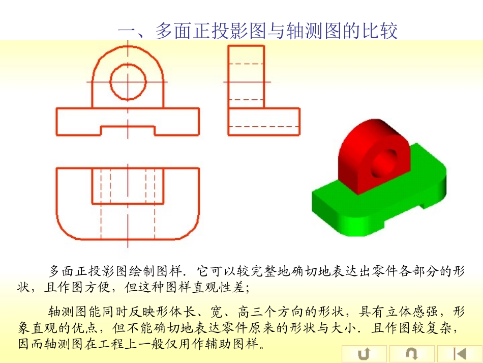 土木工程制图与识图_第3页