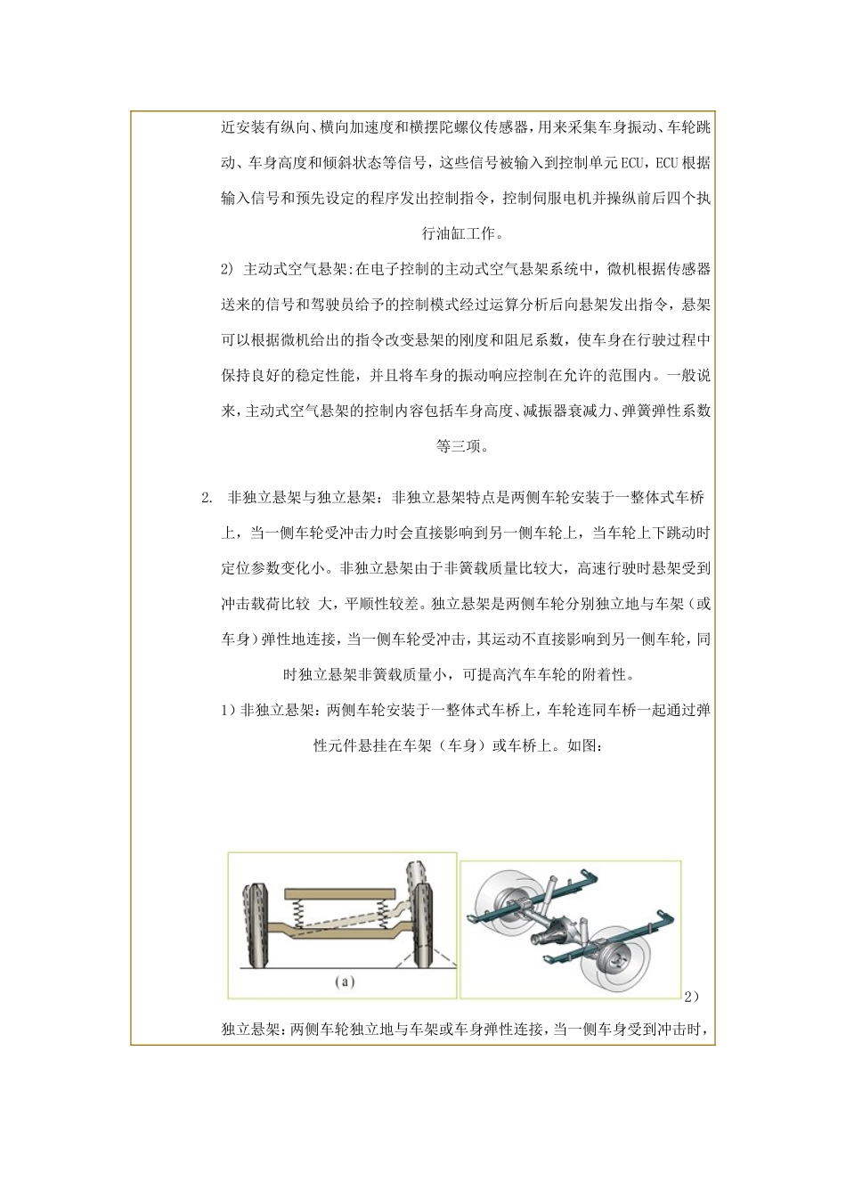 汽车悬架系统_第3页