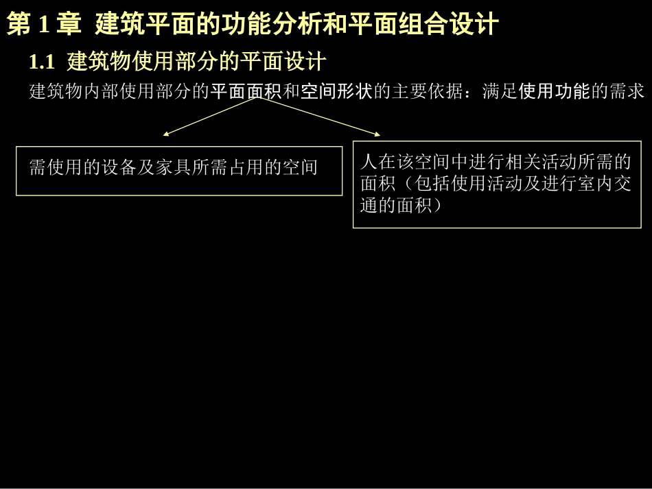 同济大学2_建筑空间构成及组合_第3页
