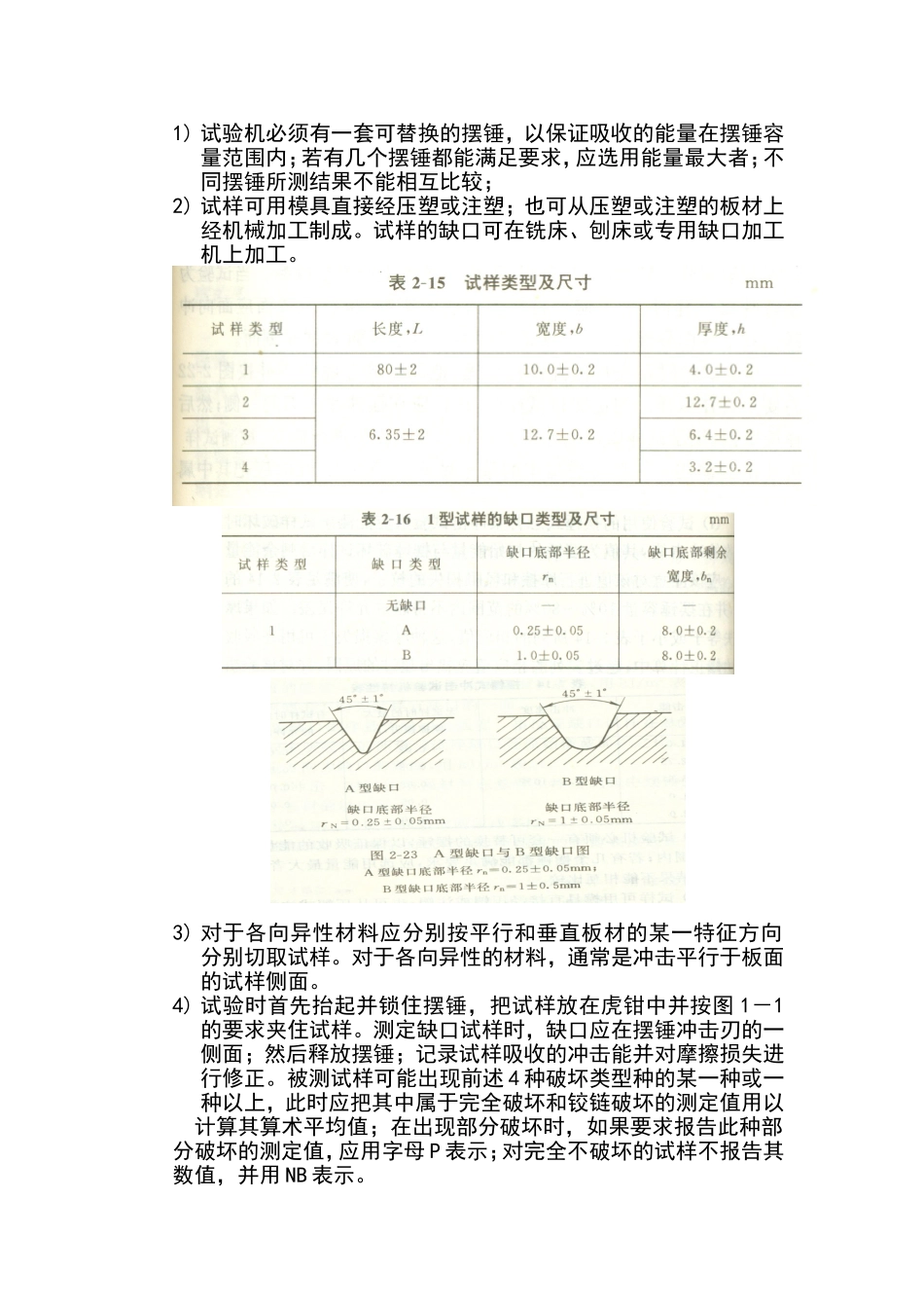 悬臂梁冲击试验_第2页