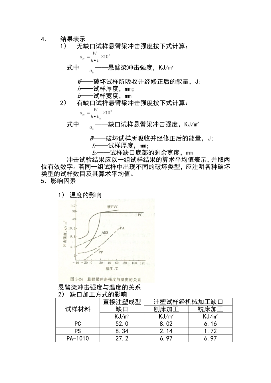 悬臂梁冲击试验_第3页