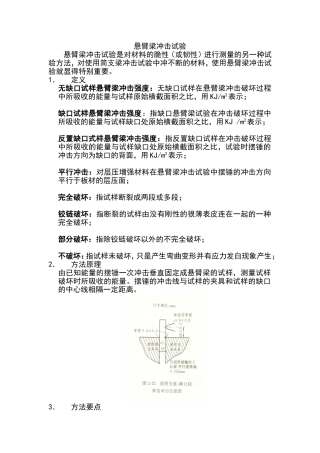 悬臂梁冲击试验