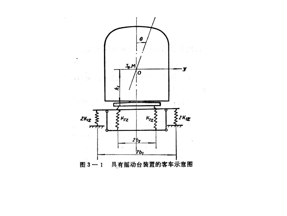 第三章 车体在横向平面内的_第2页