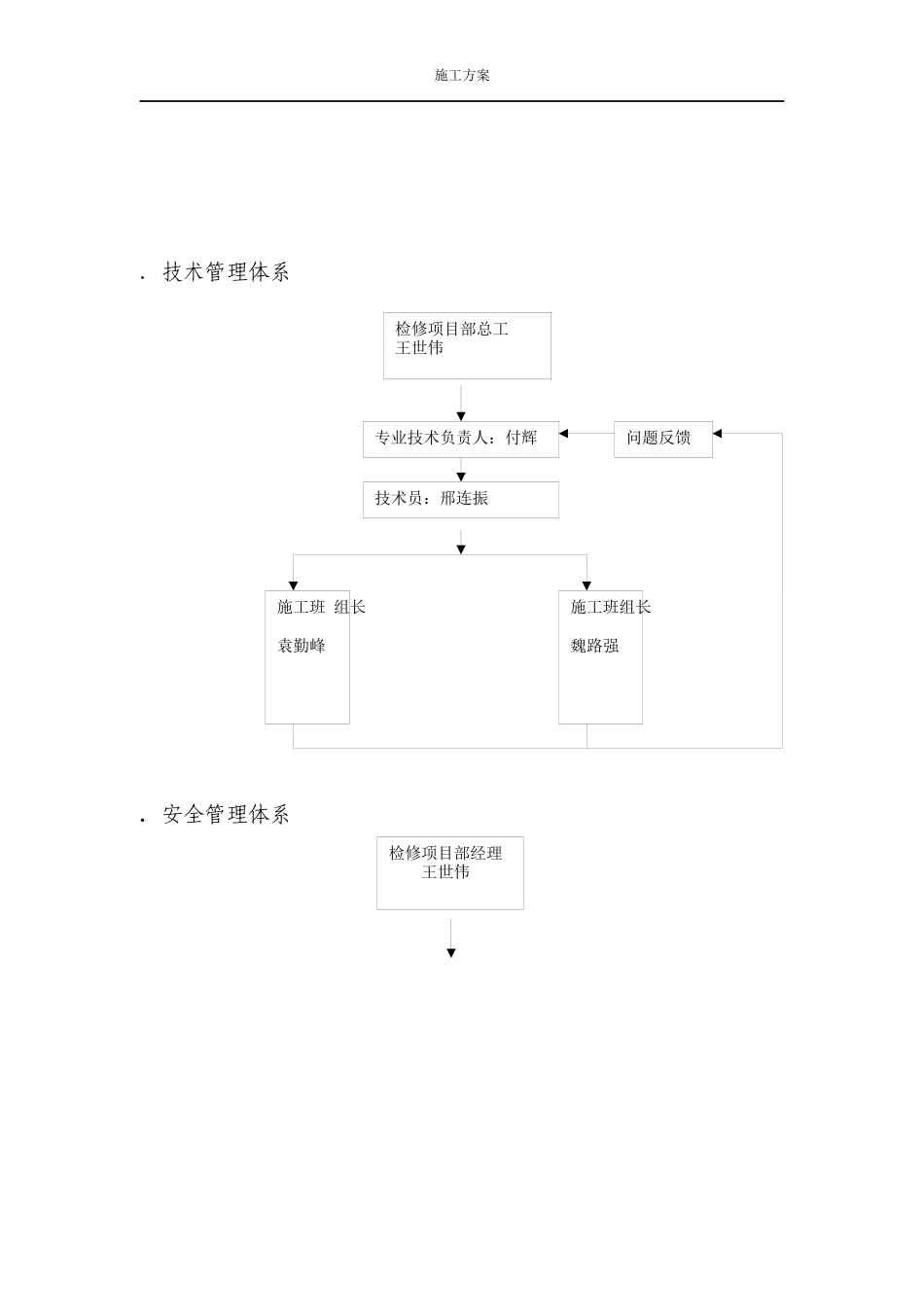 变压器吊装施工方案_第3页