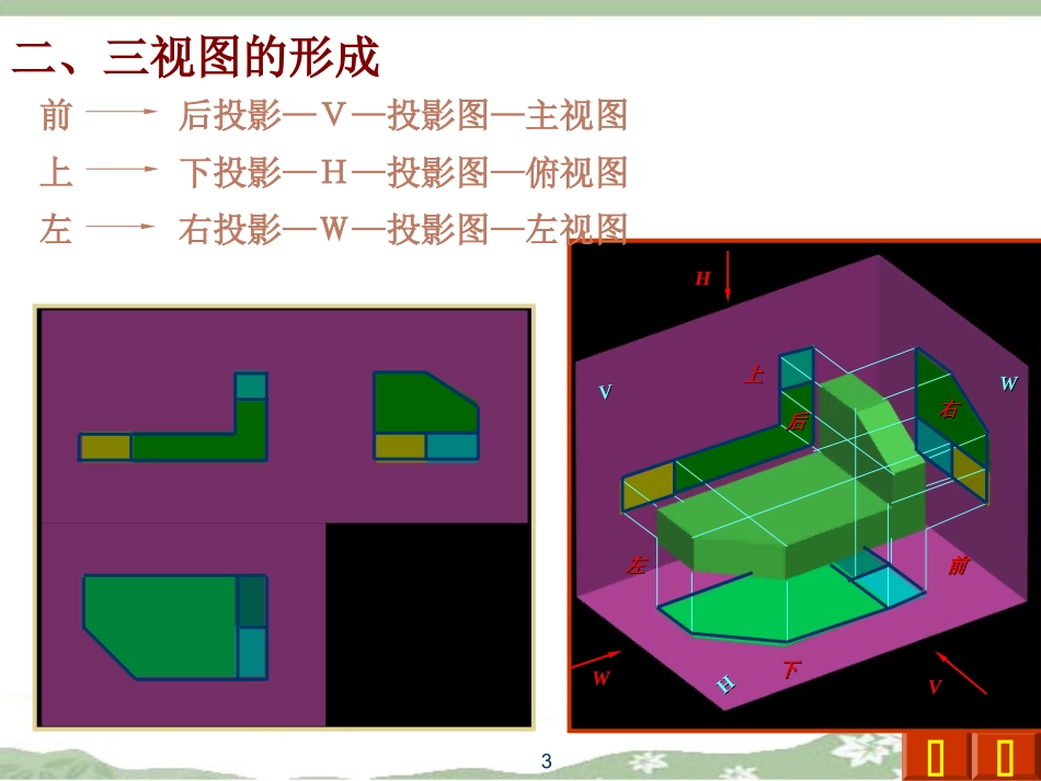 工程制图组合体的视图及尺寸标注_第3页