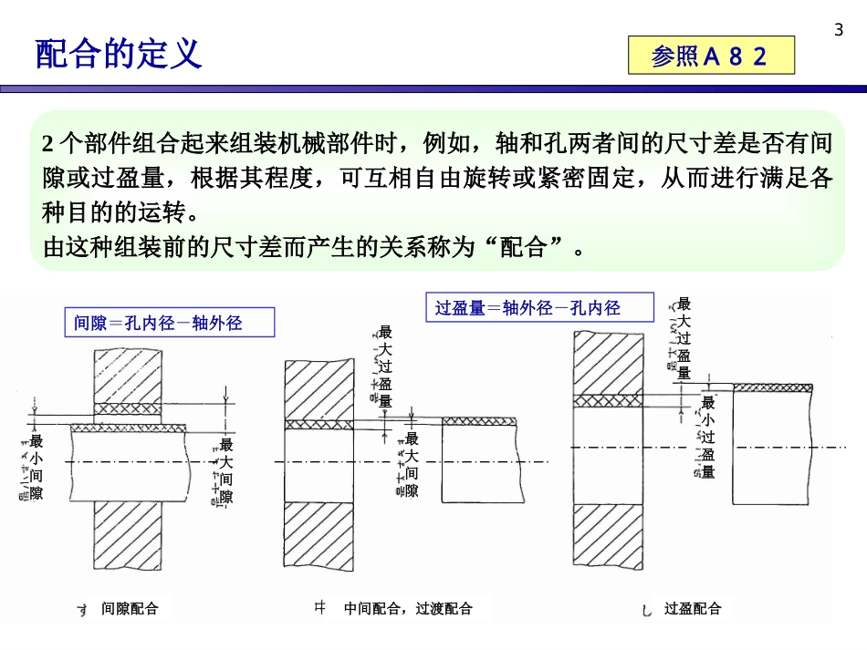 轴承学校第二_第3页